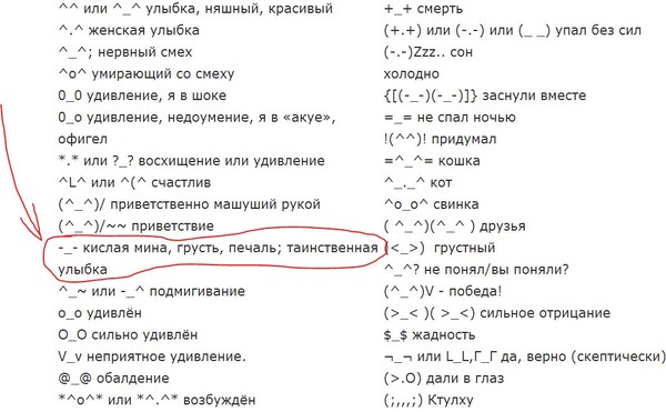 Три точки в конце предложения в переписке что означает