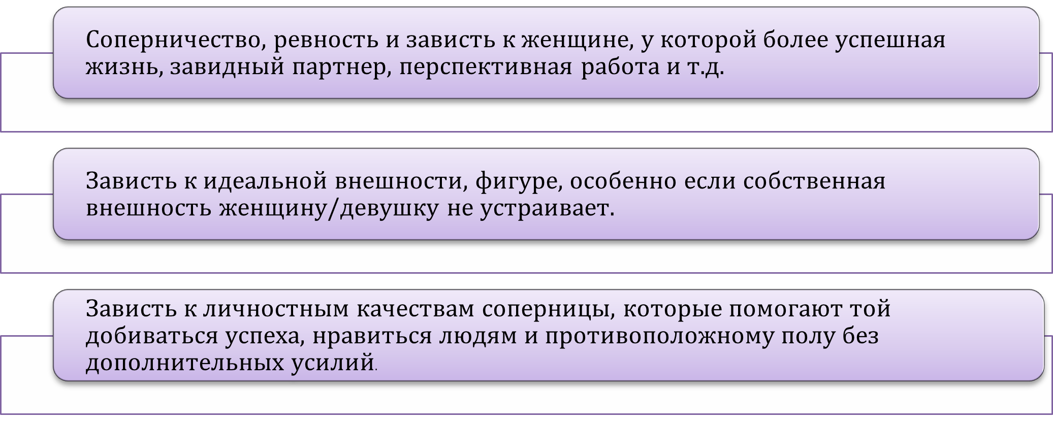 Дискриминация женщин: определение и формы
