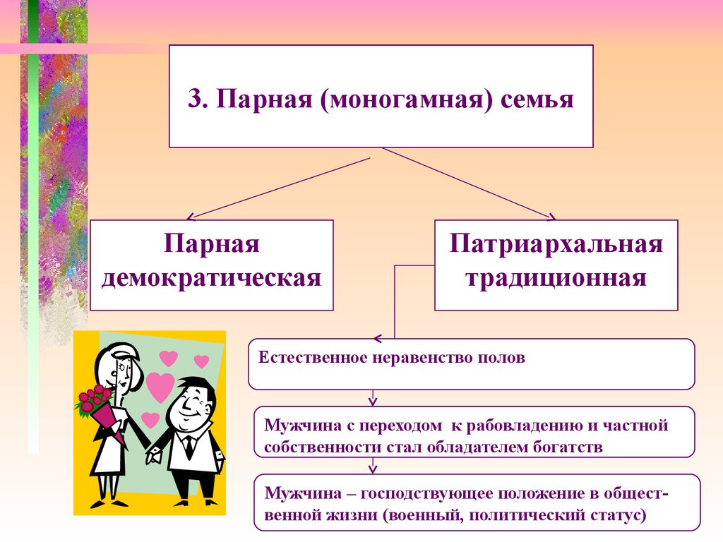 Демократическая семья - это что такое? что за тип семьи? - новости, статьи и обзоры