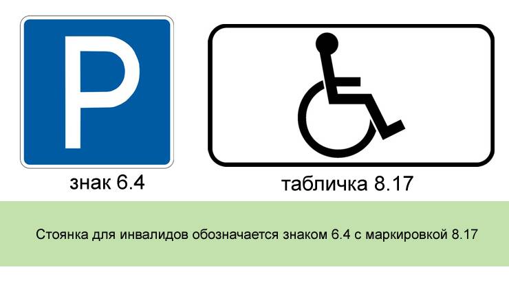 Какая ответственность за незаконное использование знака инвалид?