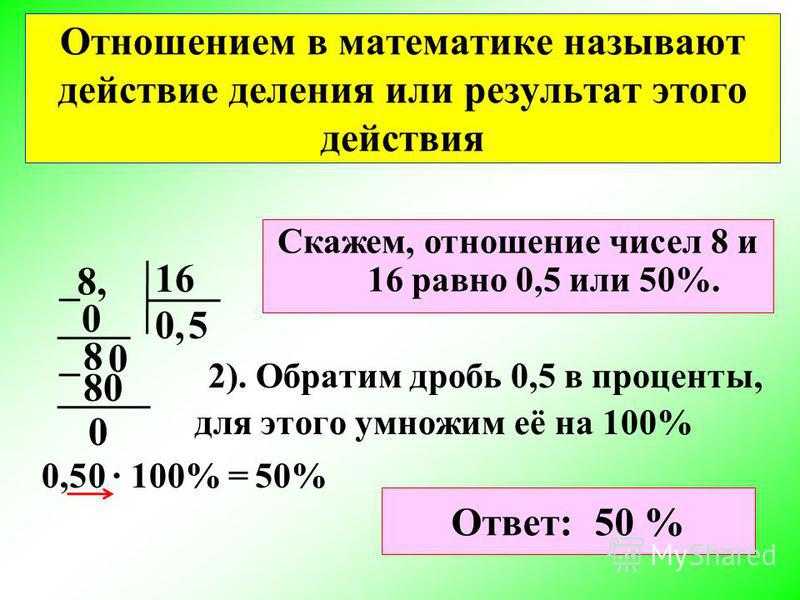 Что такое соотнести понятия: основные принципы и примеры