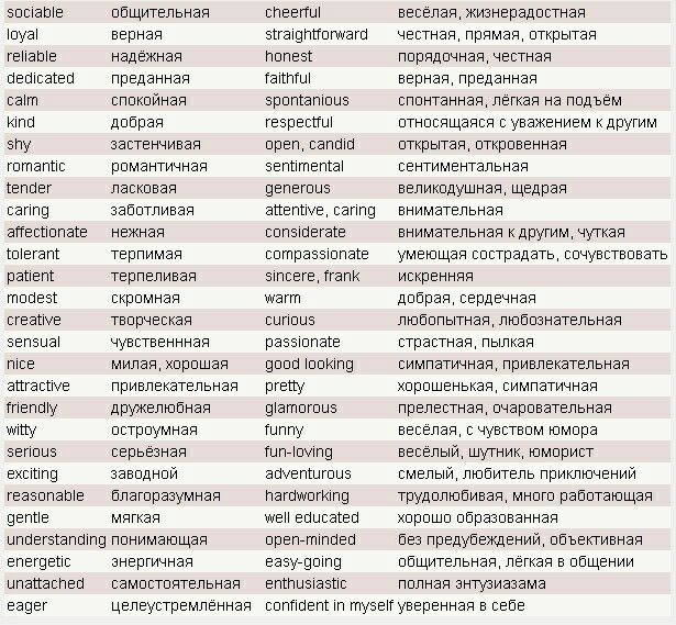 Томный взгляд – секретное оружие для 100% привлечения внимания мужчины