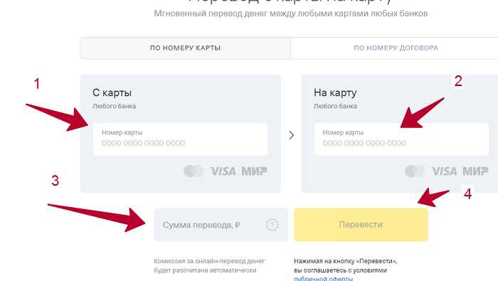 Пополнение через сервисы выплаты тинькофф: что это такое