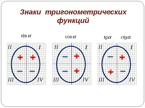 Алгебра