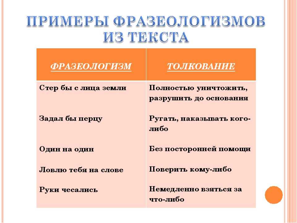 Что такое фразеологизм? простыми словами с примерами и пояснениями