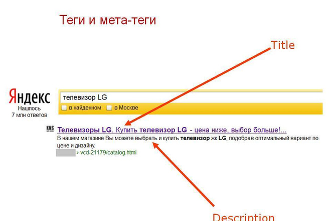 Тег title - оптимизация заголовка окна браузера | naked seo