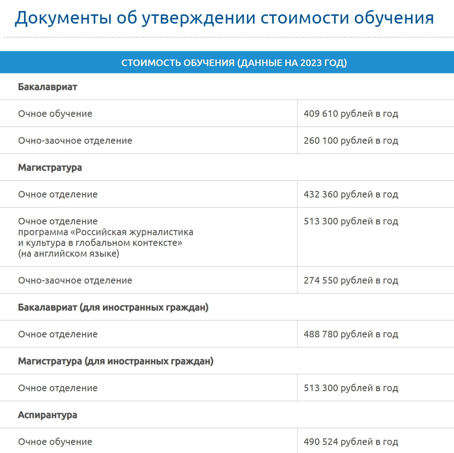 Чем дистанционное образование отличается от заочки - ria карьера - новости