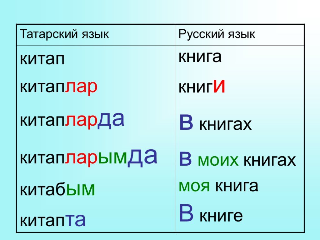 Сасовская национально-культурная автономия татар