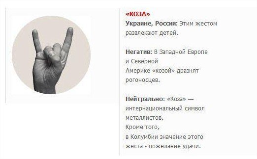 Невербальное поведение: жесты
