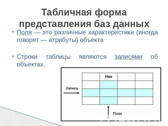 Персональный сайт - виды информации и способы представления ее в эвм