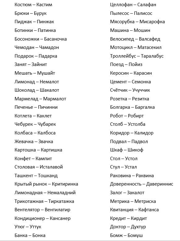 Русско-узбекский разговорник: нужные слова и фразы для туриста