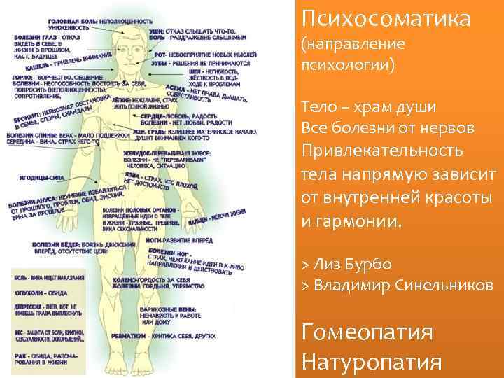 Цистит после секса у женщин симптомы и лечение. посткоитальный цистит.