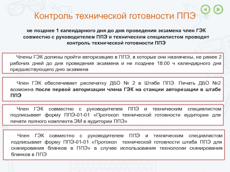 Что значит не позднее чем за один день?
