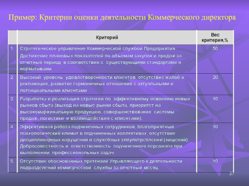 (решено) трансформация общества в информационную эпоху... | chatgpt в россии