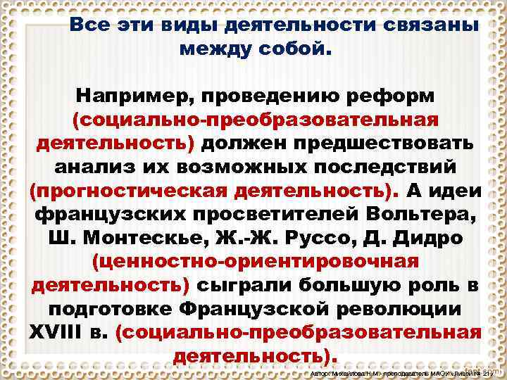 Социальное действие: определение понятия и примеры
социальное действие: определение понятия и примеры