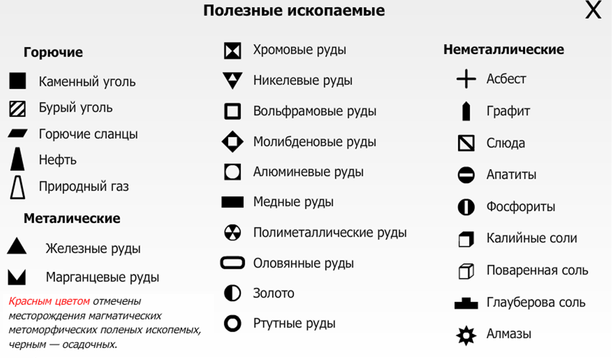 Песок как символ и материал: от природы к искусству