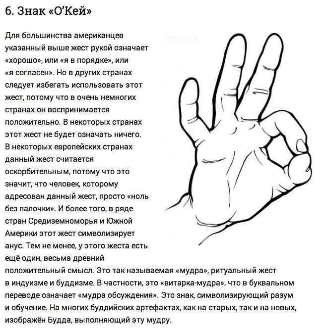Кукиш: что этот русский жест означал на самом деле