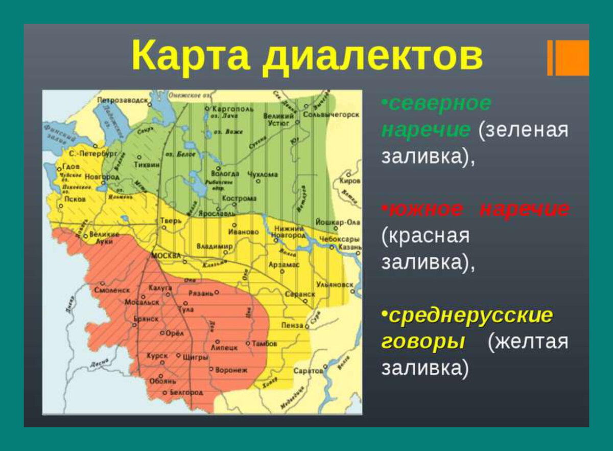 Диалектизм: что это? виды в русском языке и примеры из литературы - узнай что такое