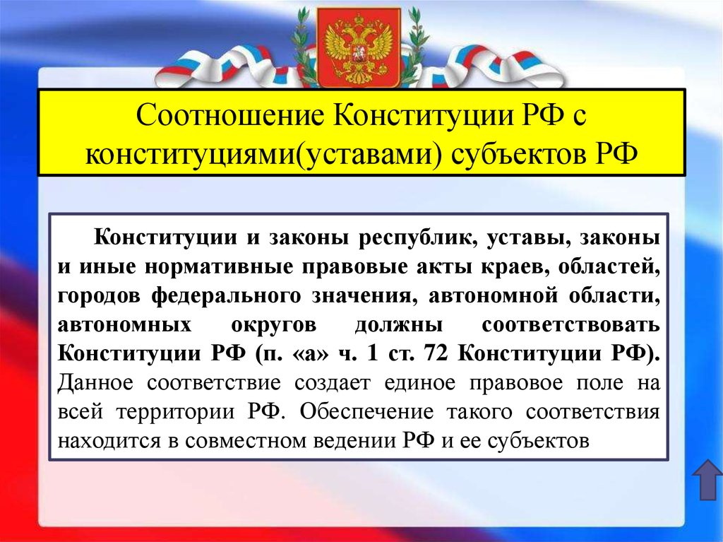 Определение конституции, ее содержание и виды