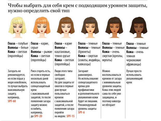 Смуглый: что это такое и как это влияет на внешность человека