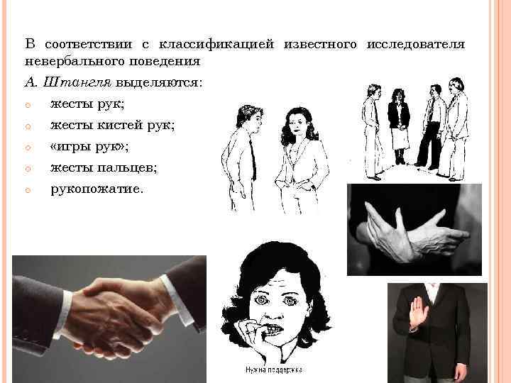 Жестикуляция во время разговора или тайные способы коммуникации
