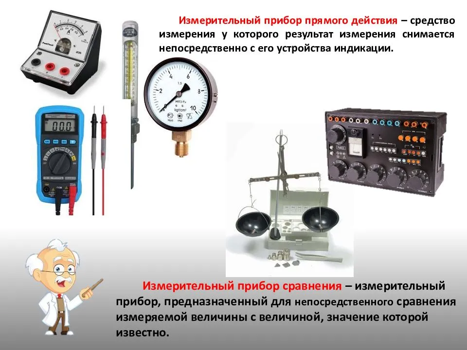 Что такое технические измерения?