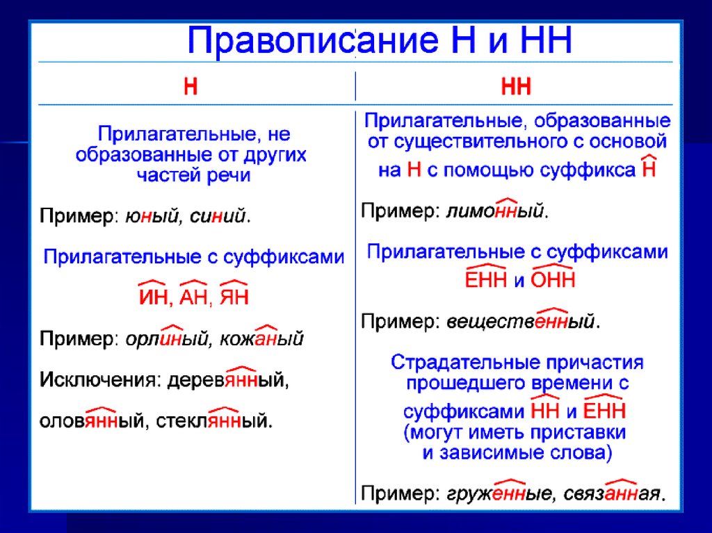 Значение слова вопиющий: что это такое?