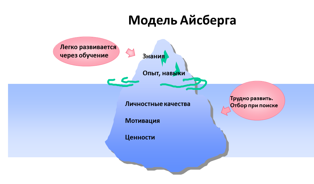 Онлайн переводчик & словарь  |  opentran