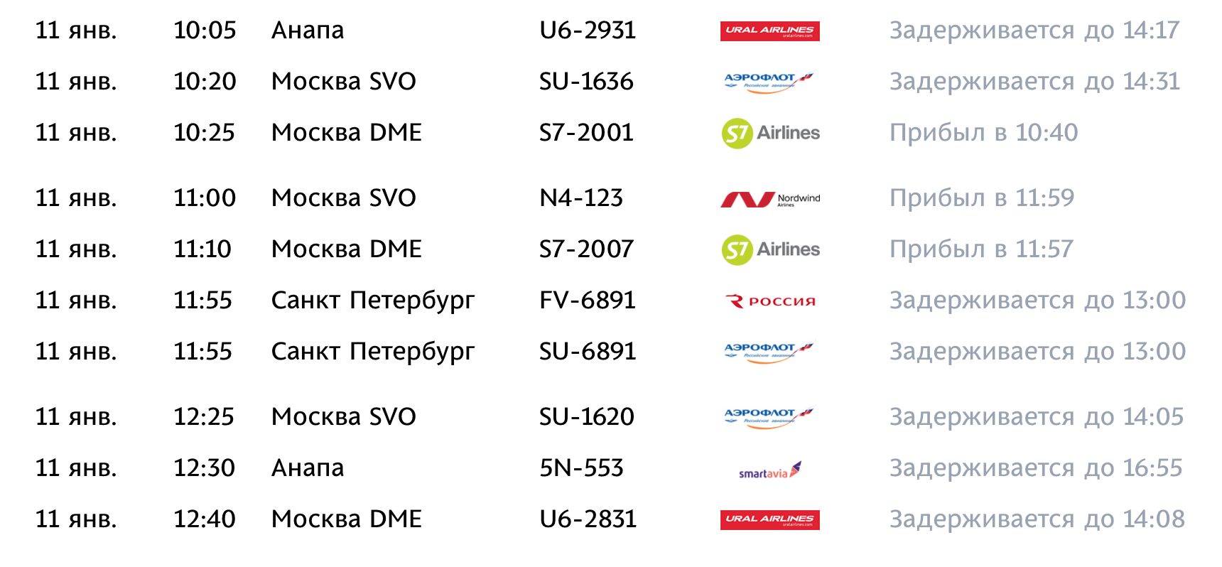 Что означает rsp? -определения rsp | аббревиатура finder