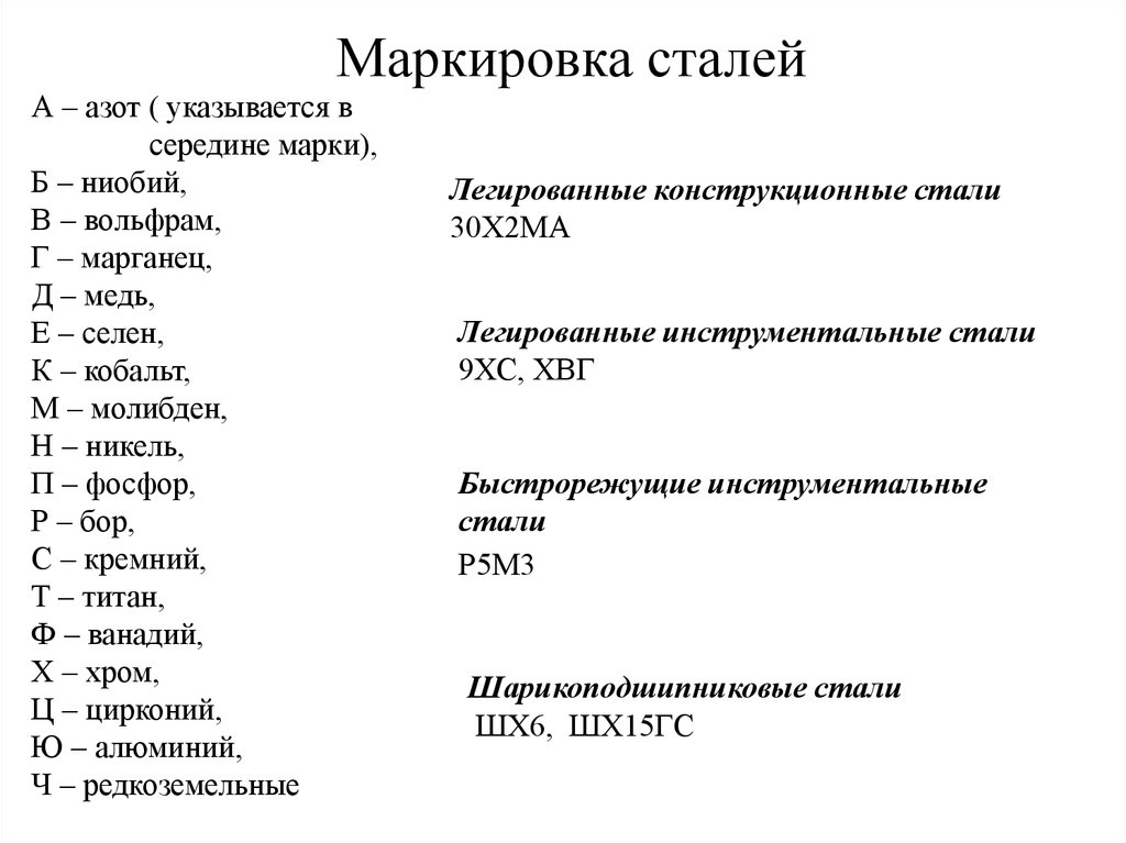 Правописание сочетания "бок о бок", грамматика, употребление