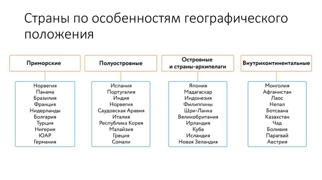 Анклав