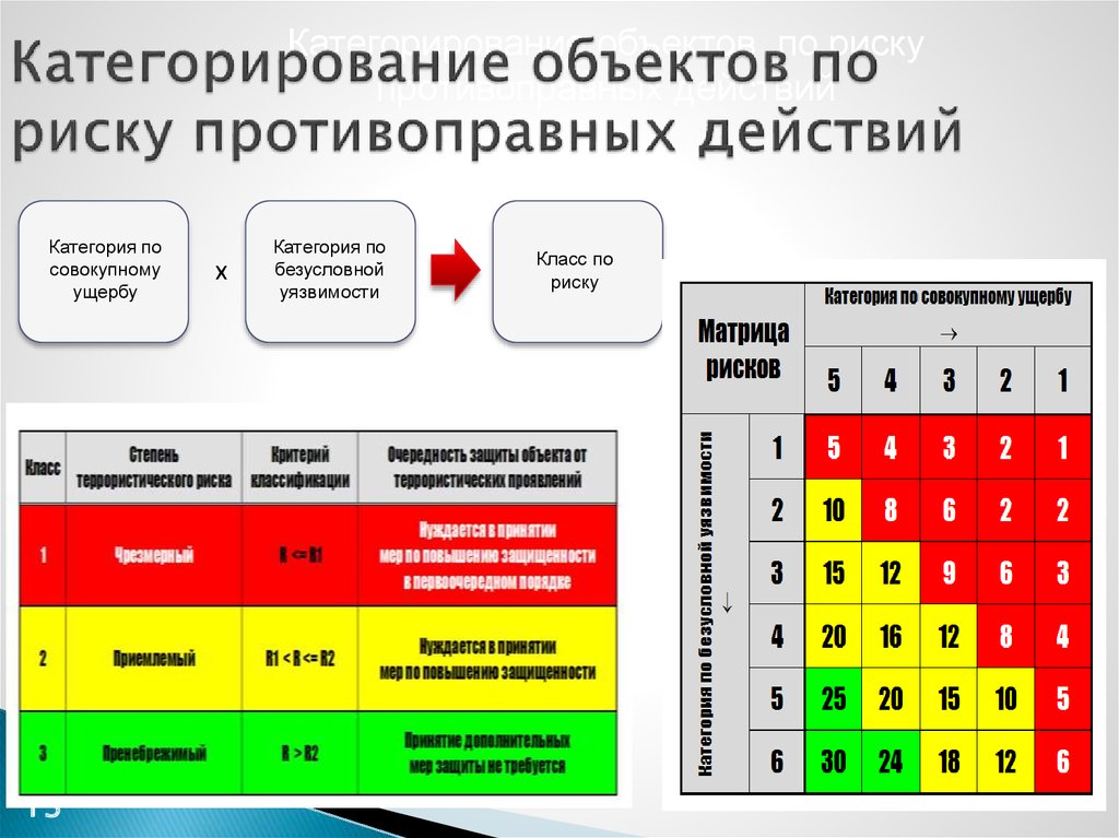 Российское уголовное право