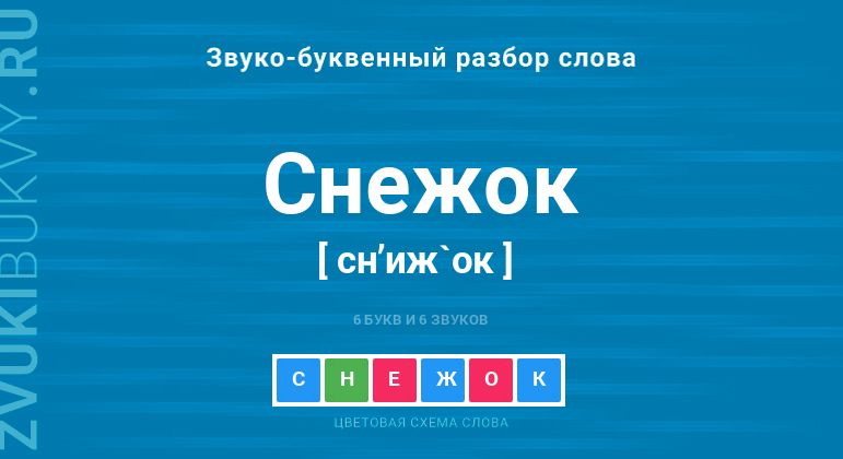 Что означает снежок не лежок?