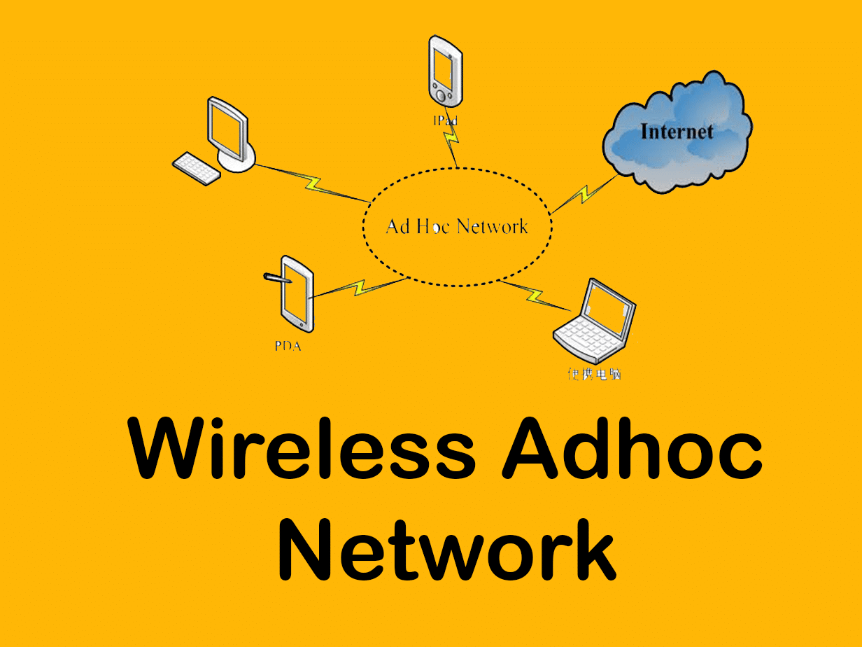 Режим 802.11n прямого соединения wi-fi что это?