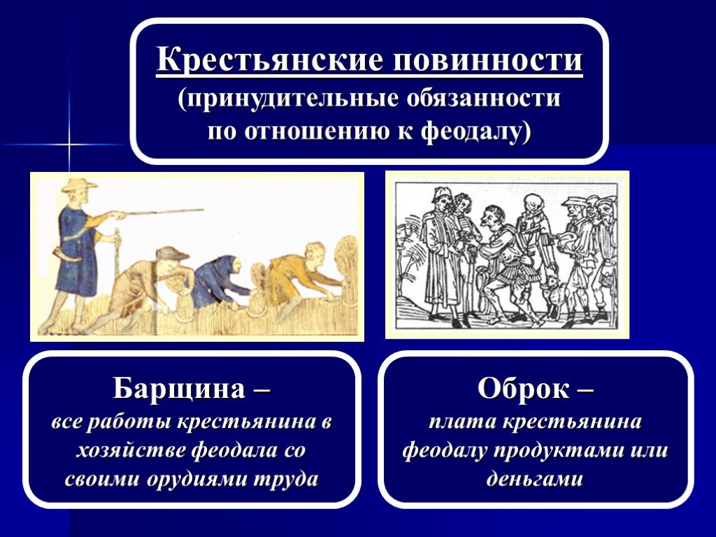 Что такое поземельно зависимые крестьяне