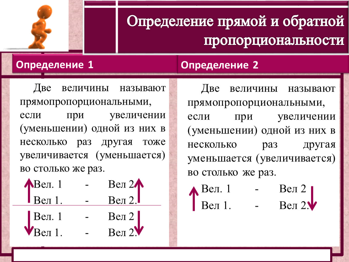 Прямая и обратная пропорциональность ️ определение, основные свойства
