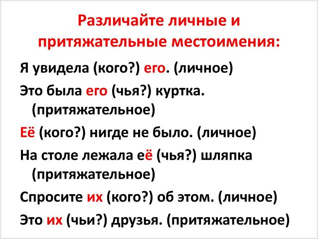 Вопросительные предложения: общие и альтернативные вопросы - умскул учебник