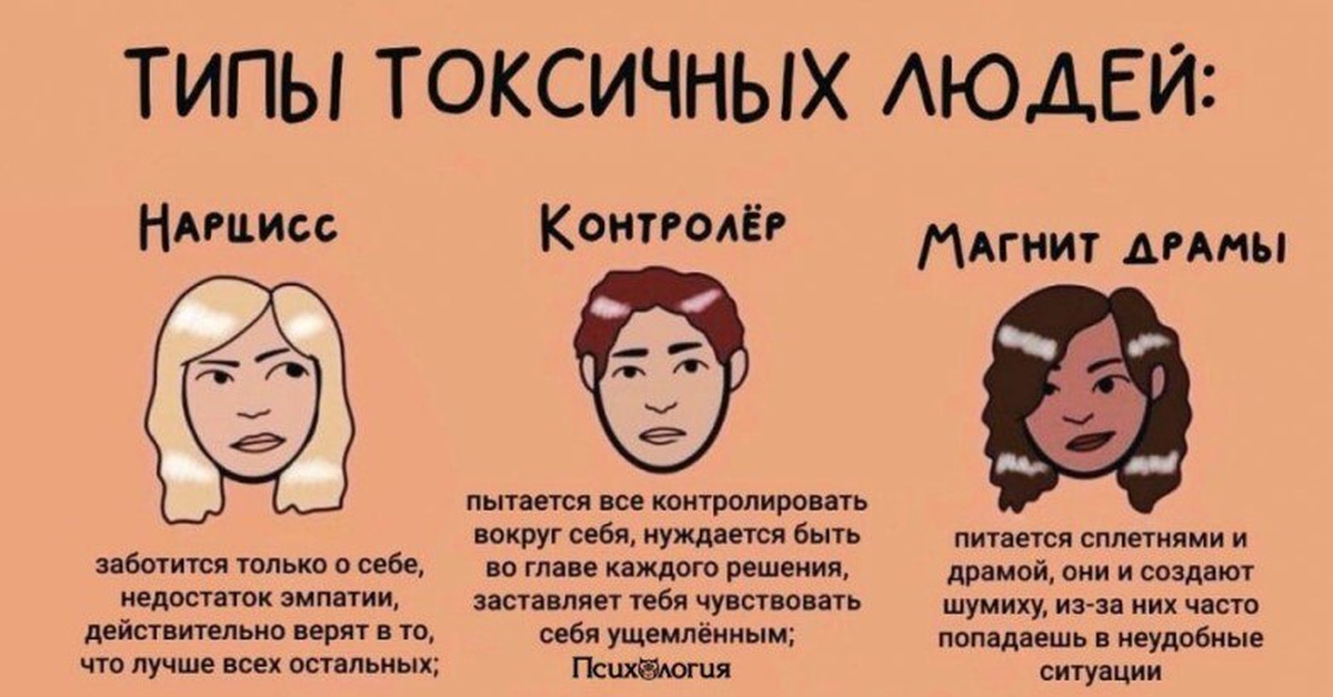 Что такое плохой характер? 8 самых темных признаков
