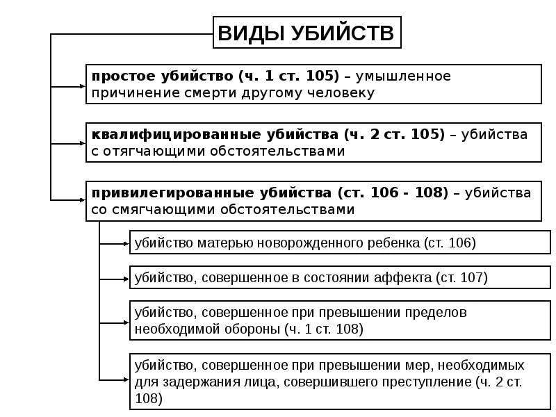 Мораль⭐️: определение, принципы и нормы, ценности, примеры моральных и аморальных поступков