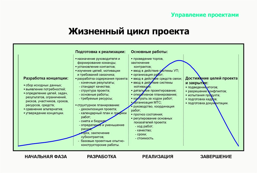 Как понять, что срезонировало: признаки наличия резонанса и его понятие