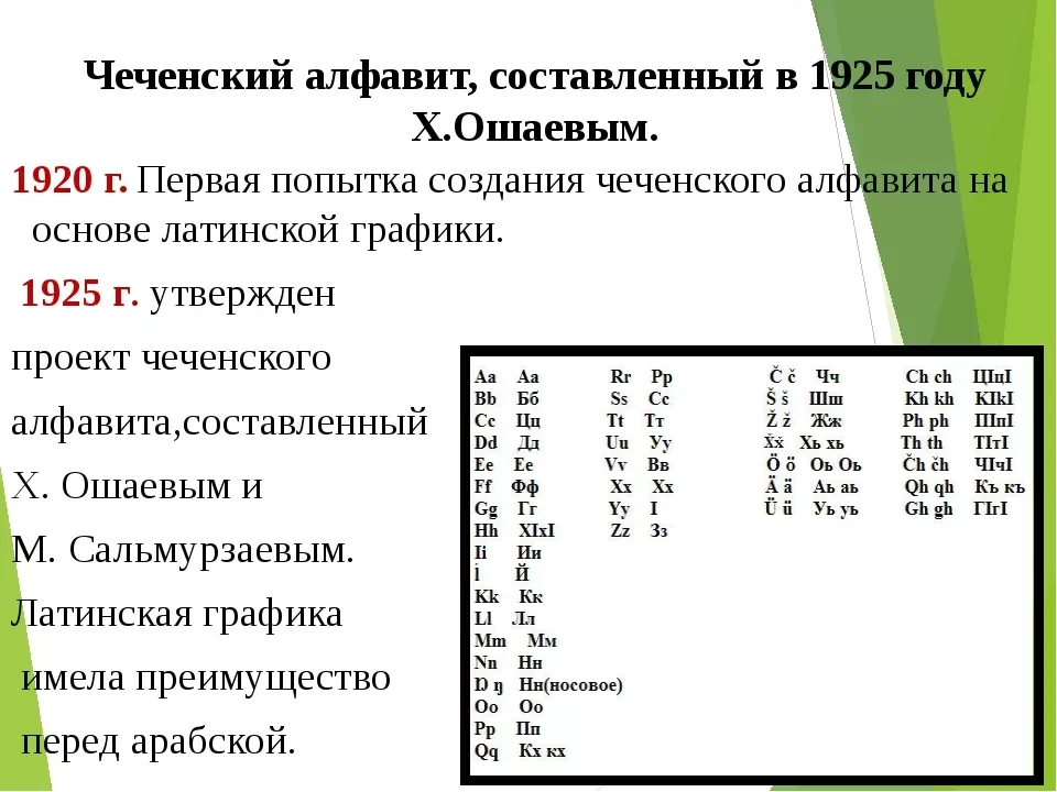 Чеченцы — дух горных вершин и боевых традиций