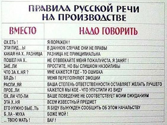 Второй этап преобразования: действие – отделяйте ваше мнение от вопроса