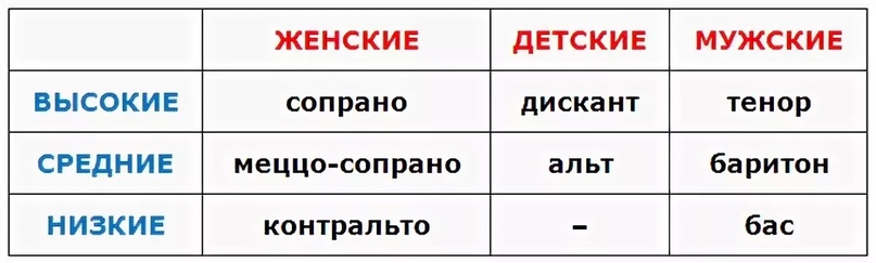 28.03.2019 | минстрой согласился с позицией акато