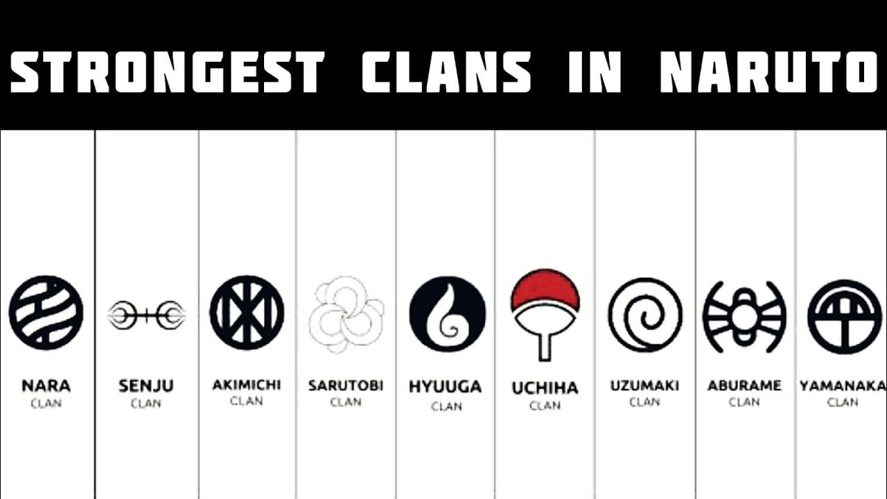 Naruto akatsuki members