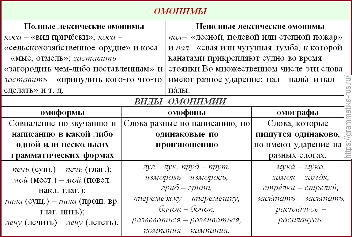 Что значит выражение "мышей не ловит" в современной речи и примеры его использования
