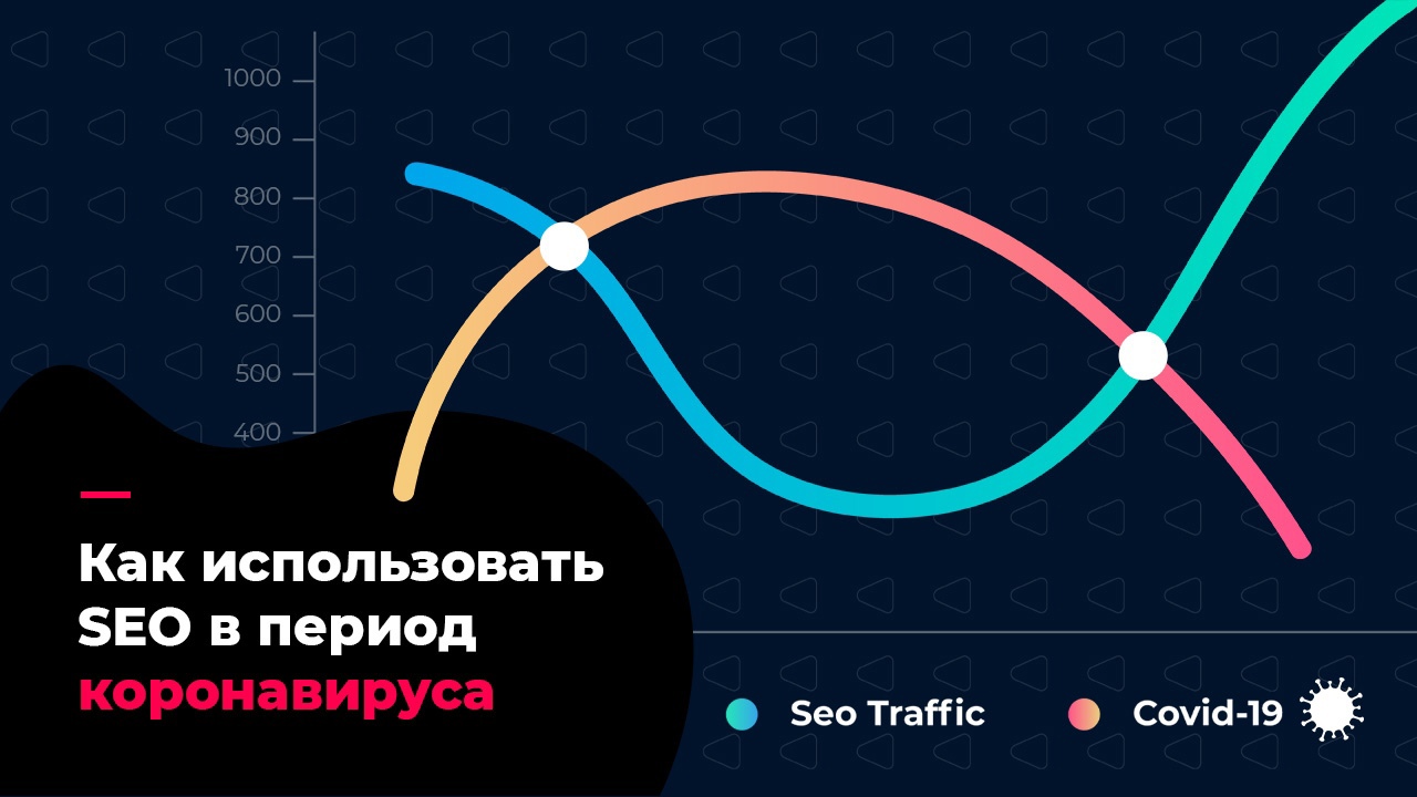 Нумерология в бизнесе: что такое, как работает и на что влияет | lindeal.