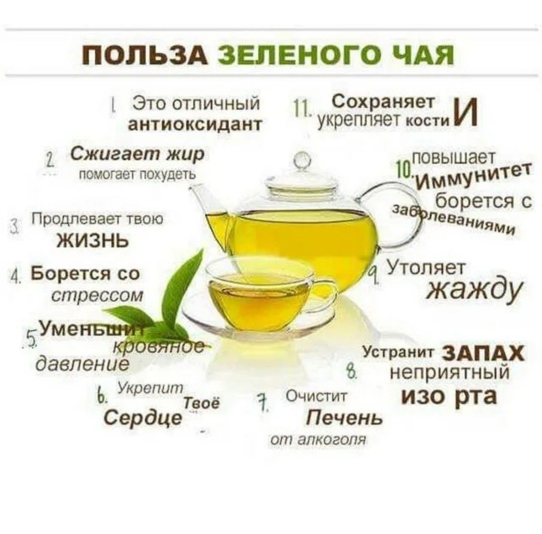 Значение выражения «давай пить чай»