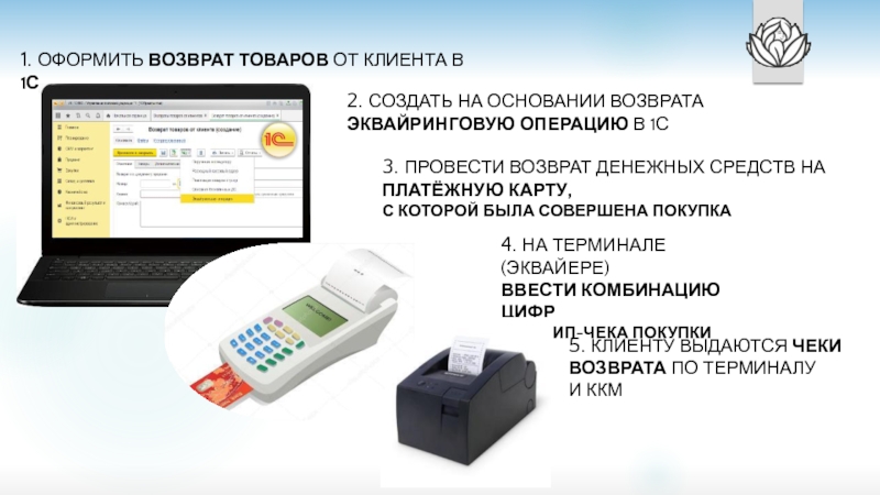 Все ошибки магнитолы pioneer: 19, 23 usb, 10, 11, 15, 02, 32, 16 и прочие