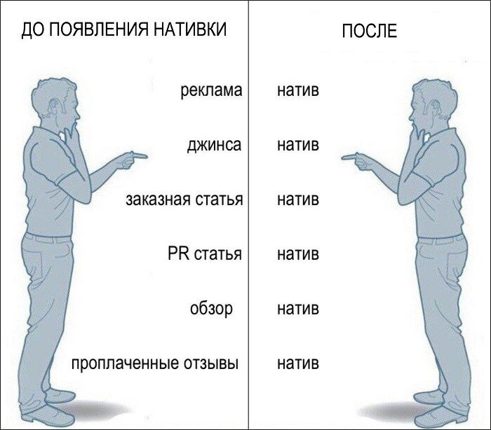 Растительные препараты: от безопасности к эффективности | academy plus