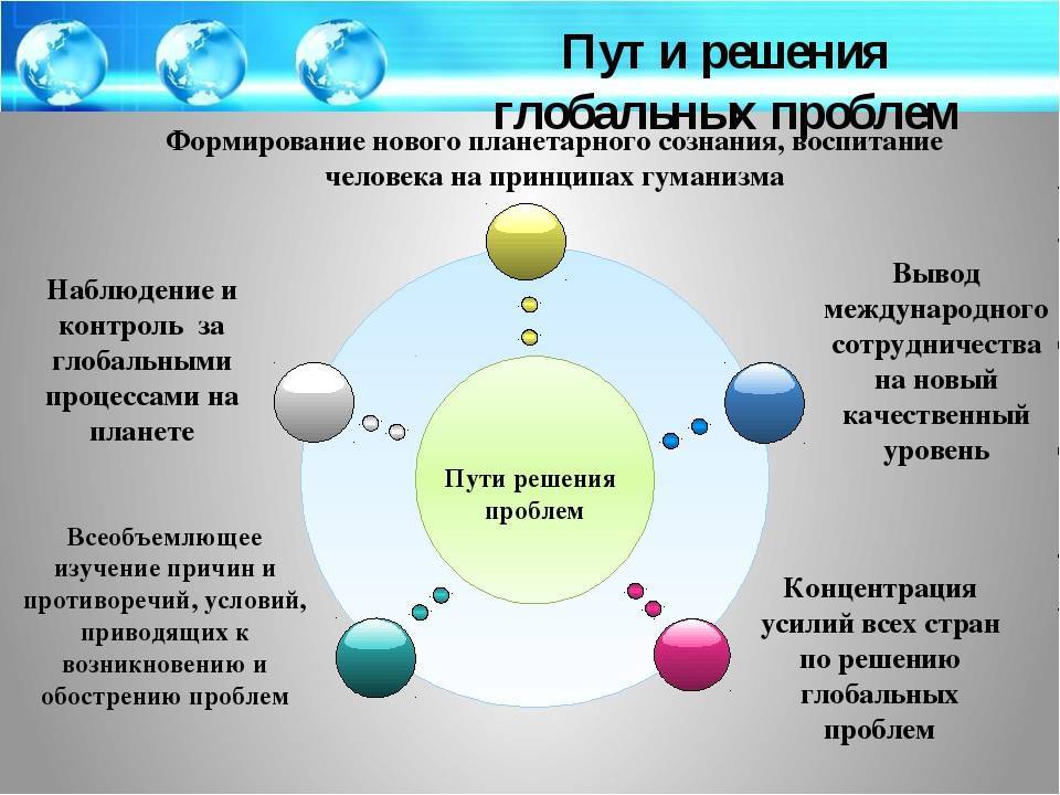 Что делать если ноутбук завис: 5 причин и способы решения | ichip.ru